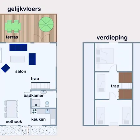 The Forest デュルビュイ